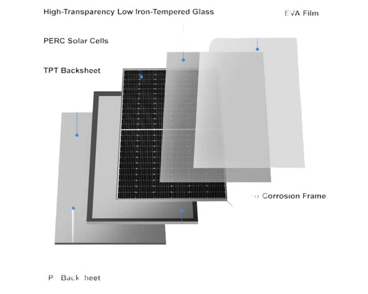Solarsystem 6kW All-in-one Lösung Vega-A
