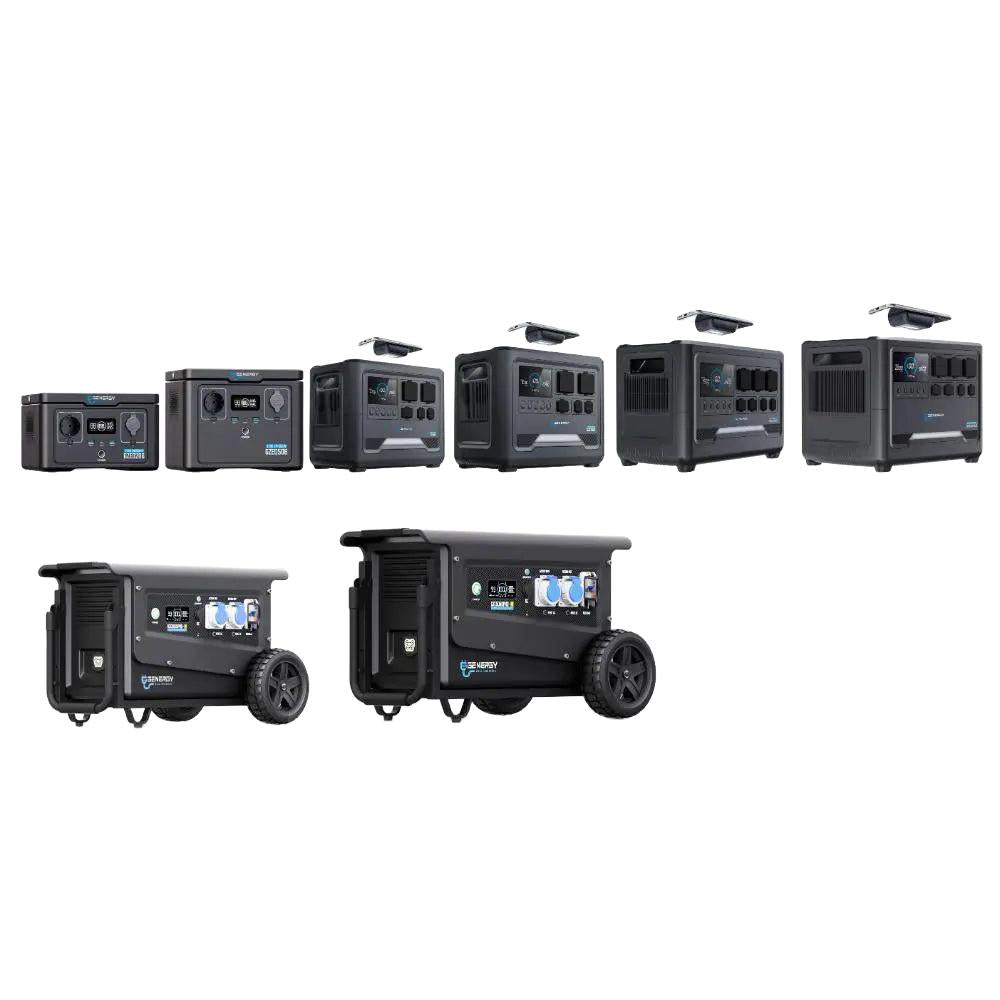 GENERGY GZE-1018 Powerstation 1800 Watt und 1024 Wh ideal für PV-Anlagen
