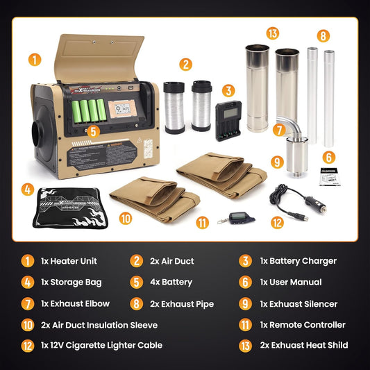 Dieselheizung 5kW maxpeedingrods maXpeedingrods