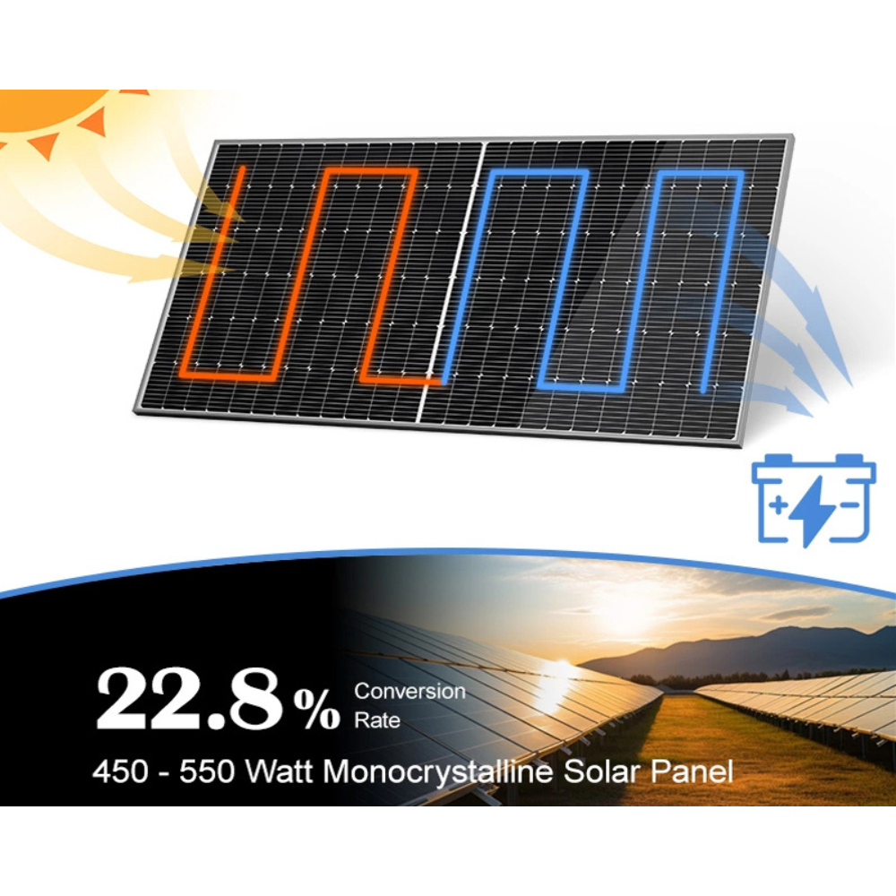 Solarset Inselanlage 5200 Watt / 5120 Wh Speicher GENERGY Inselanlage RIGEL
