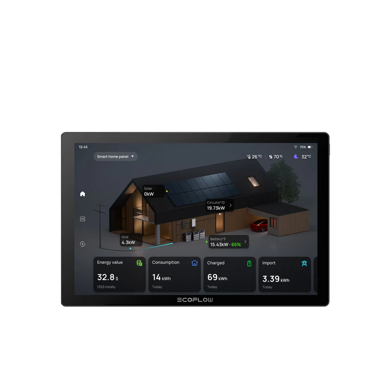 EcoFlow PowerInsight 2 (EU)