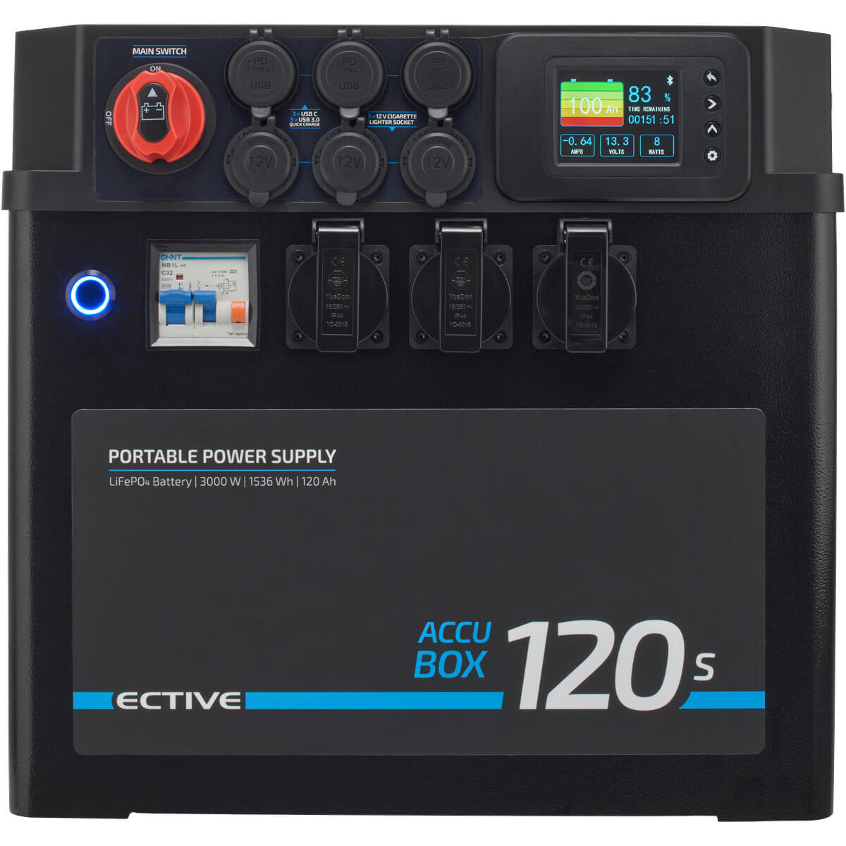 AccuBox 120S LiFePO4 Powerstation, 3.000 W, 1.536 Wh ECTIVE