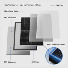 Solarsystem 6kW All-in-one Lösung Vega-C