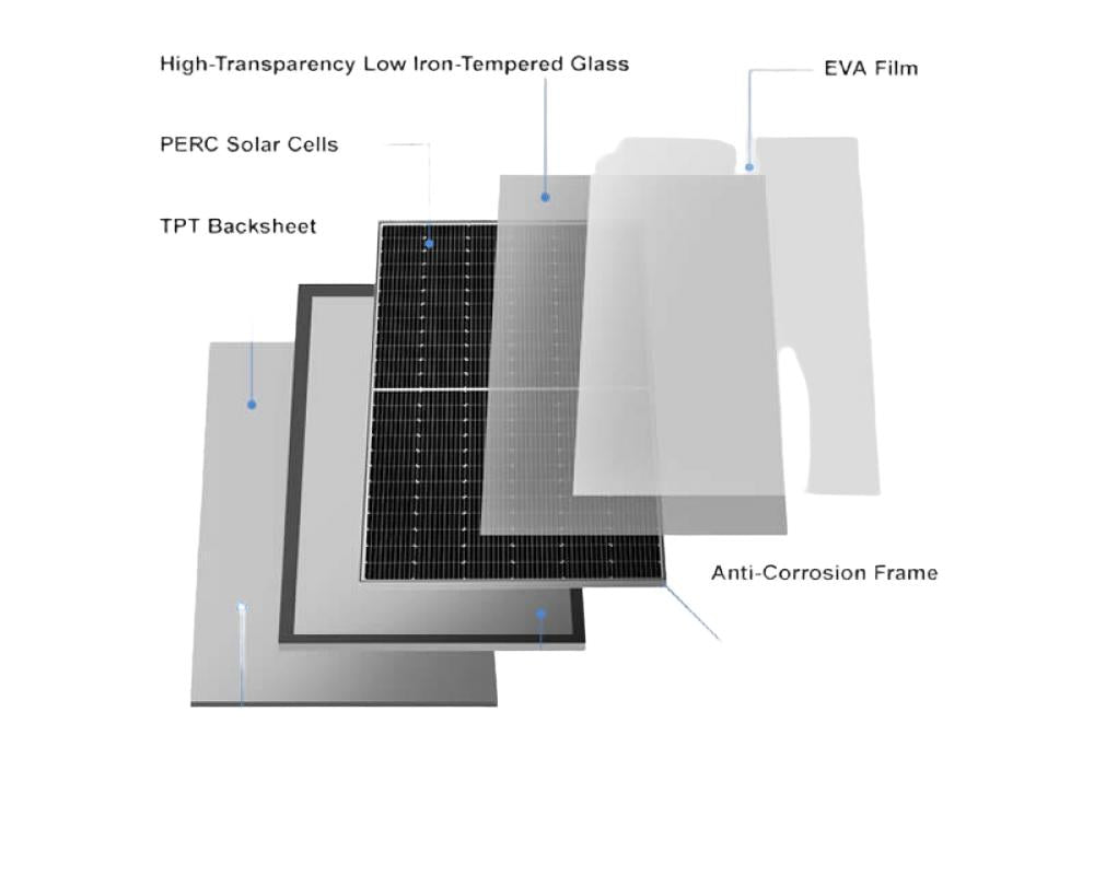 Solarsystem 6kW All-in-one Lösung Vega-C