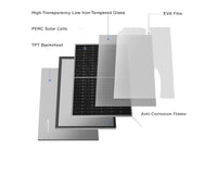 Solarsystem 6kW All-in-one Lösung Vega-C
