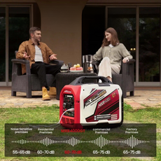 4000W DualFuel Inverter Stromerzeuger mit App Steuerung maXpeedingrods MXR 4000GT – EU