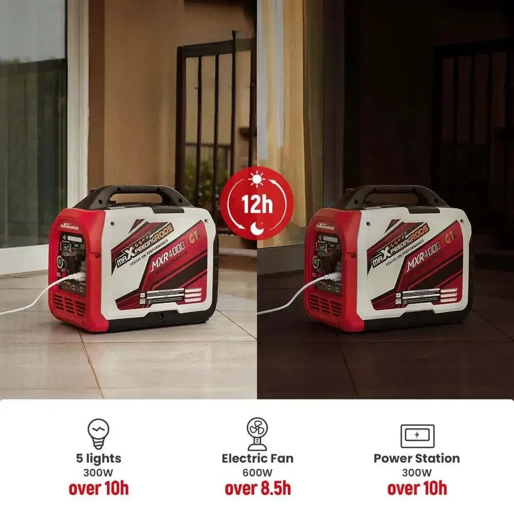 3500W DualFuel Inverter Stromerzeuger mit App Steuerung maXpeedingrods MXR 4000GT – EU maXpeedingrods