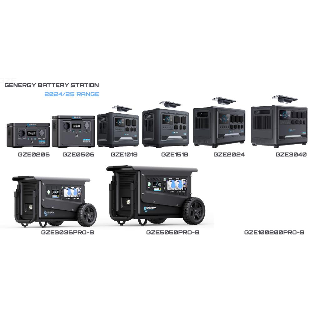 GENERGY GZE-1018 Powerstation 1800 Watt und 1024 Wh ideal für PV-Anlagen