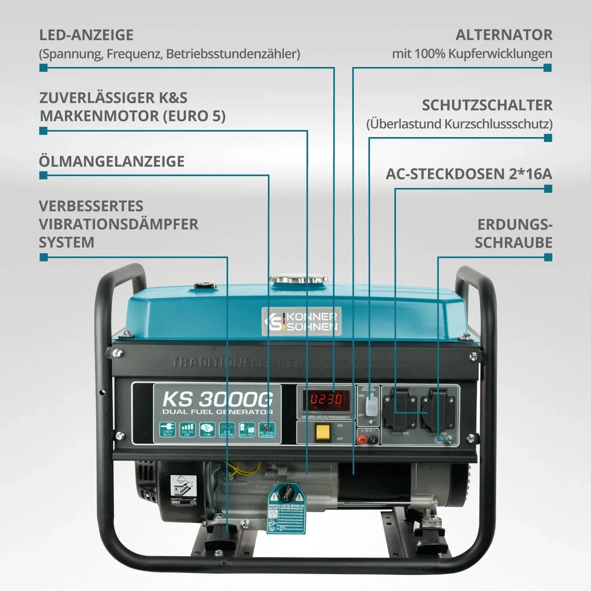 DualFuel Stromerzeuger AVR 3000 Watt Könner & Söhnen KS 3000G Könner & Söhnen