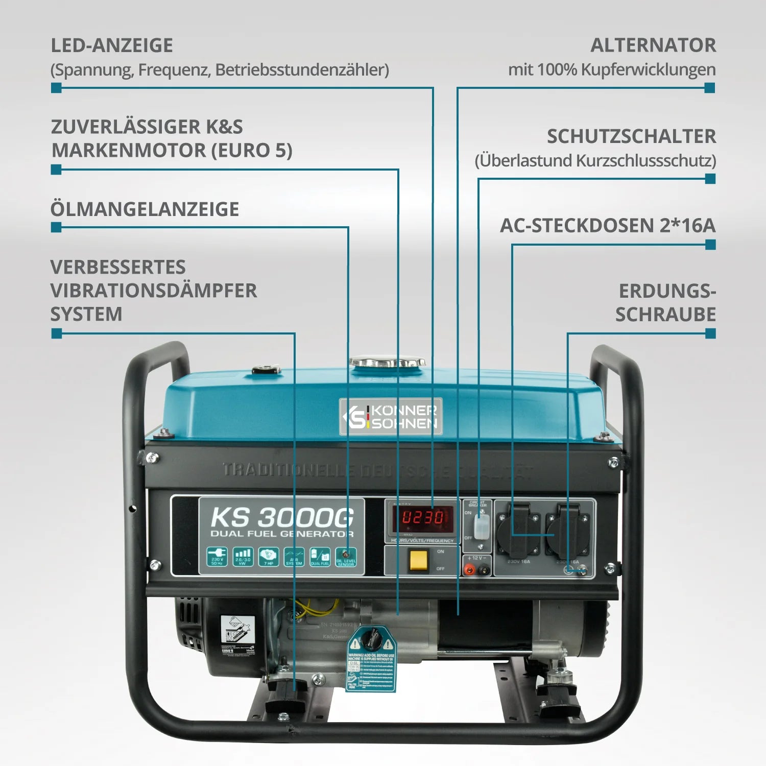 DualFuel Stromerzeuger AVR 3000 Watt Könner & Söhnen KS 3000G