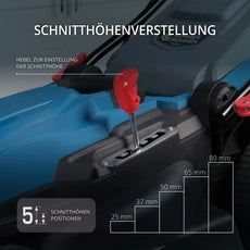 Elektrischer Rasenmäher KS 42LM Schnittbreite 42cm Könner & Söhnen