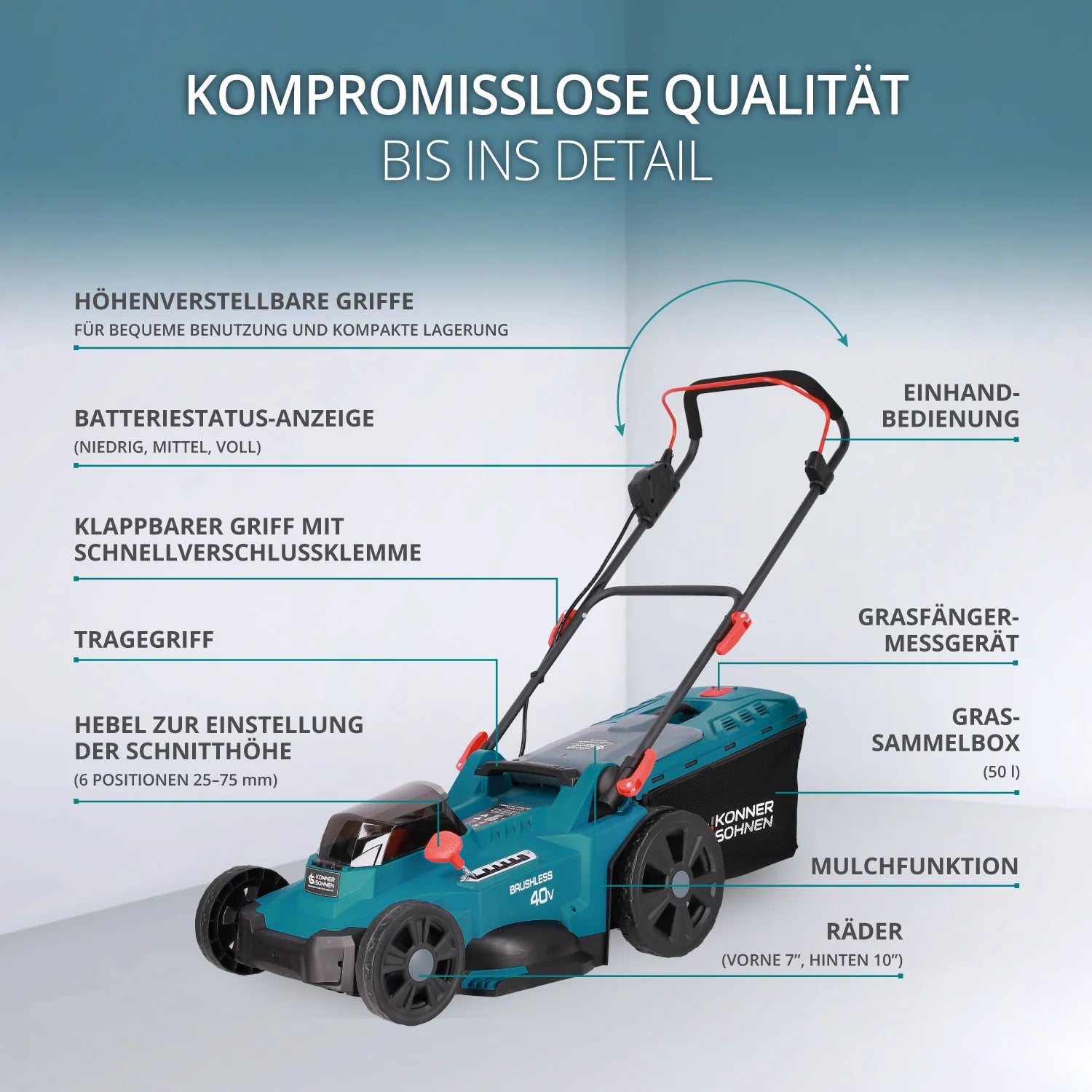 Akku-Rasenmäher KS 43LM-40V Könner & Söhnen