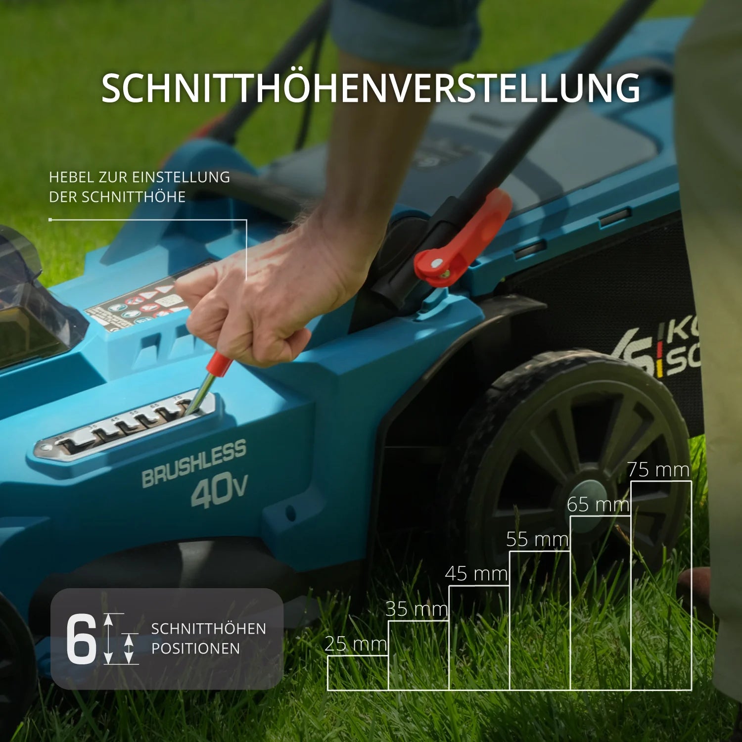 Akku-Rasenmäher KS 43LM-40V Könner & Söhnen