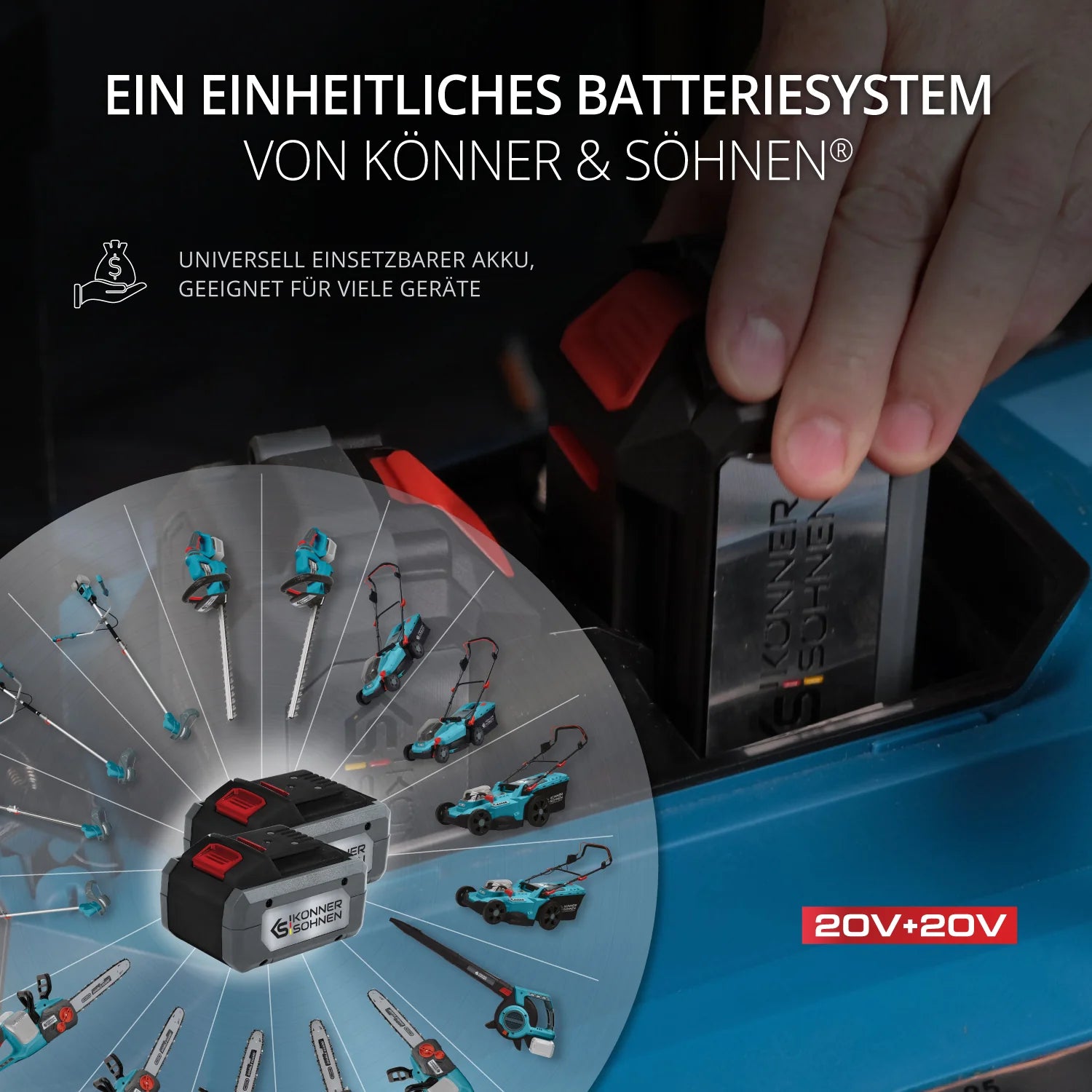 Akku-Rasenmäher KS 43LM-40V Könner & Söhnen