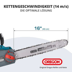 Elektro-Kettensäge KS CS2200-16 Kettenlänge 40cm Könner & Söhnen