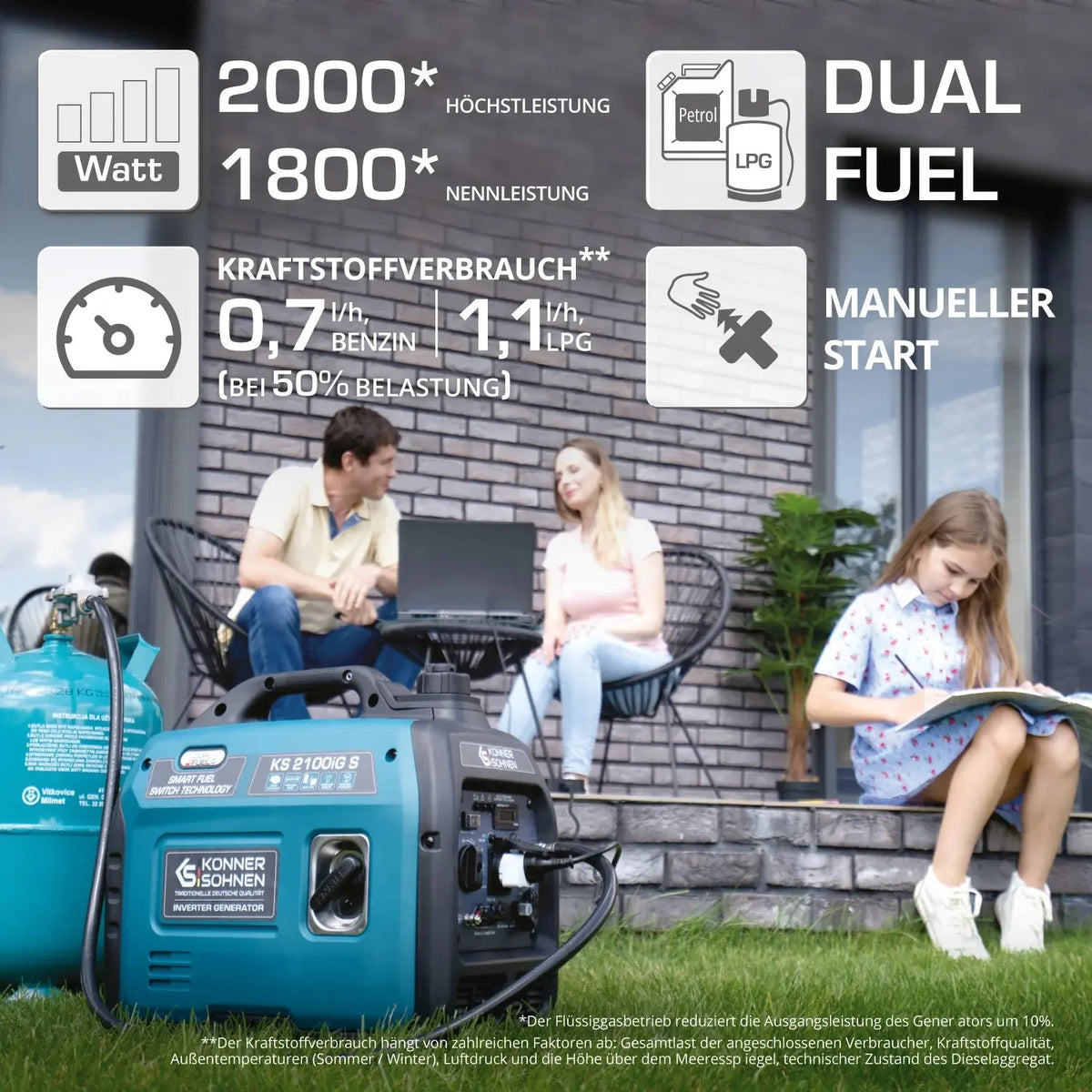 Inverter Stromerzeuger DualFuel 2000 Watt KS 2100iG S Könner & Söhnen