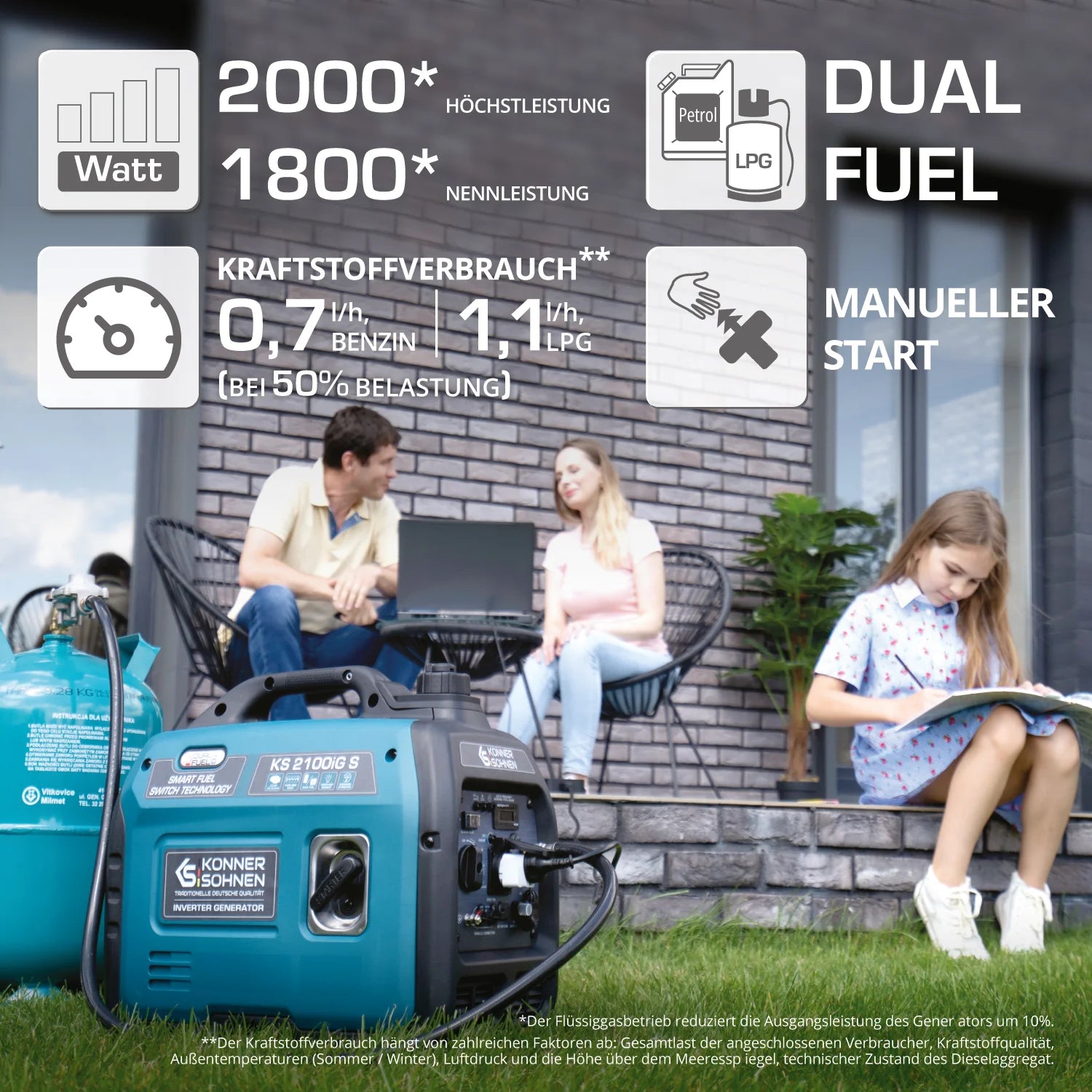 Inverter Stromerzeuger DualFuel 2000 Watt KS 2100iG S
