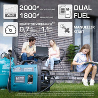 Inverter Stromerzeuger DualFuel 2000 Watt KS 2100iG S Könner & Söhnen