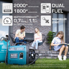 Inverter Stromerzeuger DualFuel 2000 Watt KS 2100iG S