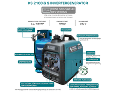 Inverter Stromerzeuger DualFuel 2000 Watt KS 2100iG S