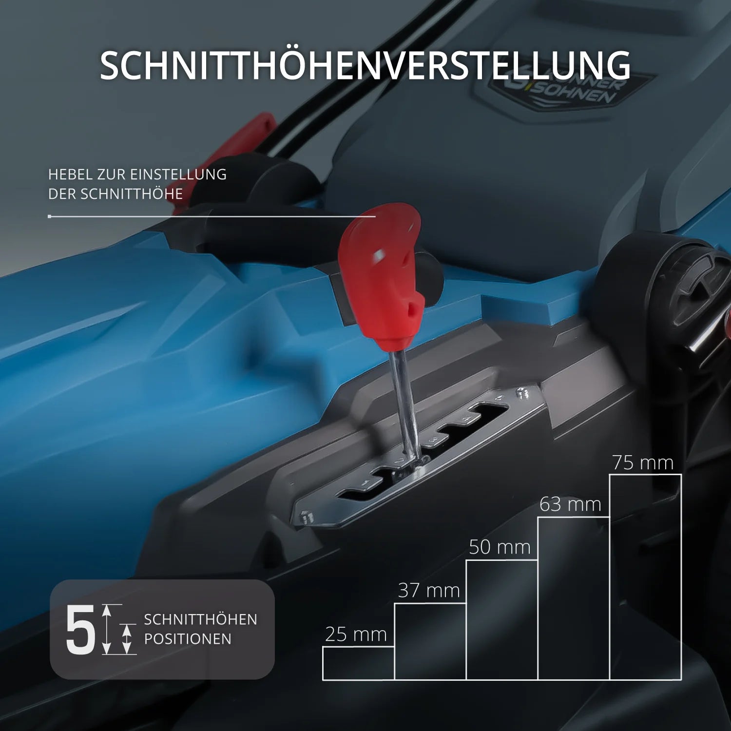 Elektrischer Rasenmäher KS 38LM Schnittbreite 38cm