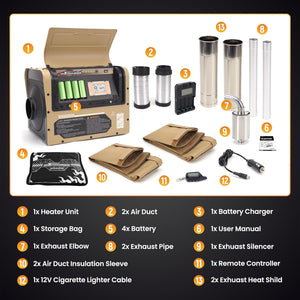Dieselheizung 5kW maxpeedingrods maXpeedingrods