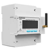 RUNHOOD Balkonkraftwerk Frühlingsbundle – Balkonkraftwerk mit F2400 Powerstation, Smart Meter 4 Solarpanels Runhood