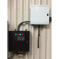 ATS-Box automatischer Transferschalter für Warrior Power Equipment Warrior Power Equipment