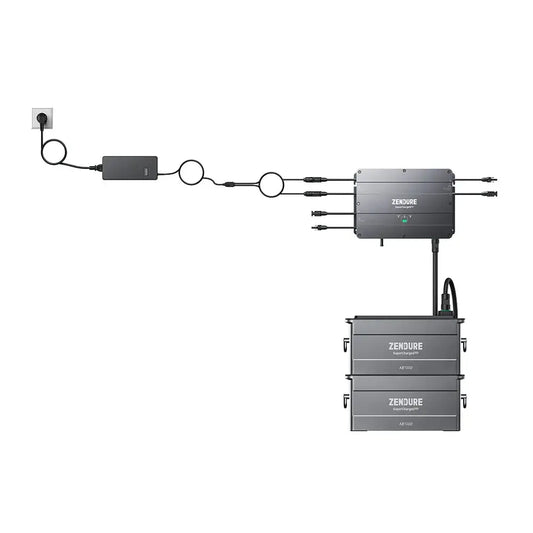 Zednure AC to Solar Connector Adapter Zendure