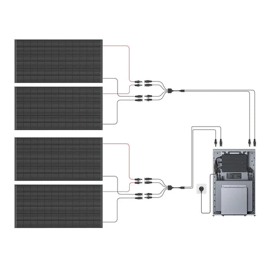 Zendure SolarFlow Y-Parallelkabel 3 m Zendure