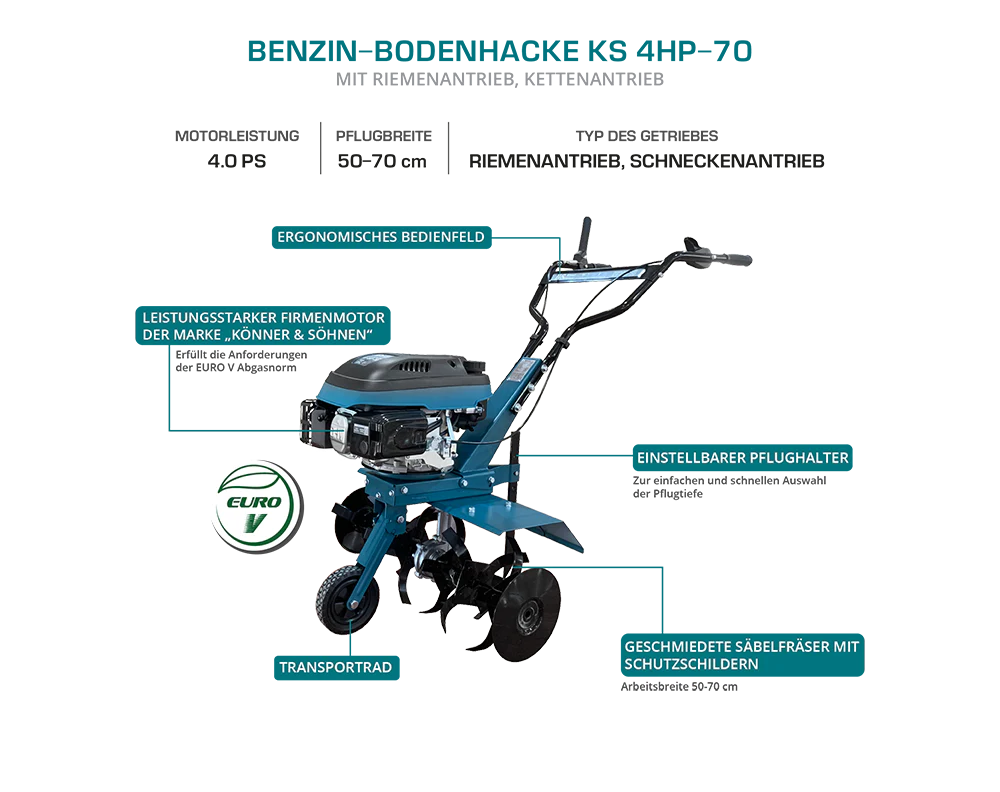 Benzin-Bodenhacke KS 4HP-70