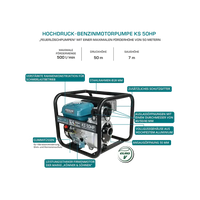 Wasserpumpe für sauberes Wasser KS 50HP Könner & Söhnen