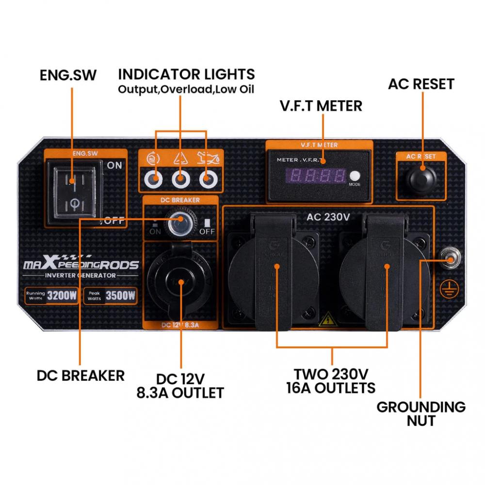 3500 Watt Benzin Inverter Open Frame maXpeedingrods MXR 4500i