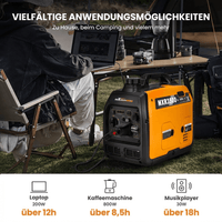 3300 Watt Benzin Inverter Stromerzeuger maXpeedingrods MXR 3500 maXpeedingrods
