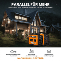 3300 Watt Benzin Inverter Stromerzeuger maXpeedingrods MXR 3500 maXpeedingrods