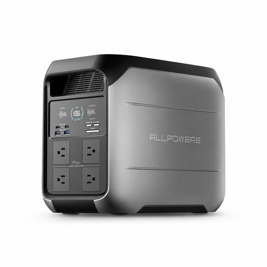 ALLPOWERS P1800 Tragbare Powerstation 1024Wh | 1800W