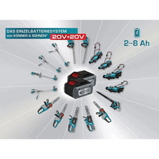 Akku-Laubbläser mit Laubzerkleinerungsfunktion KS LBV-40V Könner & Söhnen Könner & Söhnen