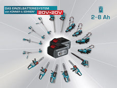 Akku Rasentrimmer KS BCT-20V Könner & Söhnen