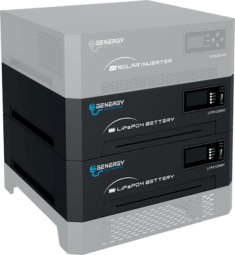 Solarset Inselanlage 4000 Watt / 10240Wh Speicher GENERGY Inselanlage SIRIUS-C mit 7,5kW Backup Stromerzeuger Genergy